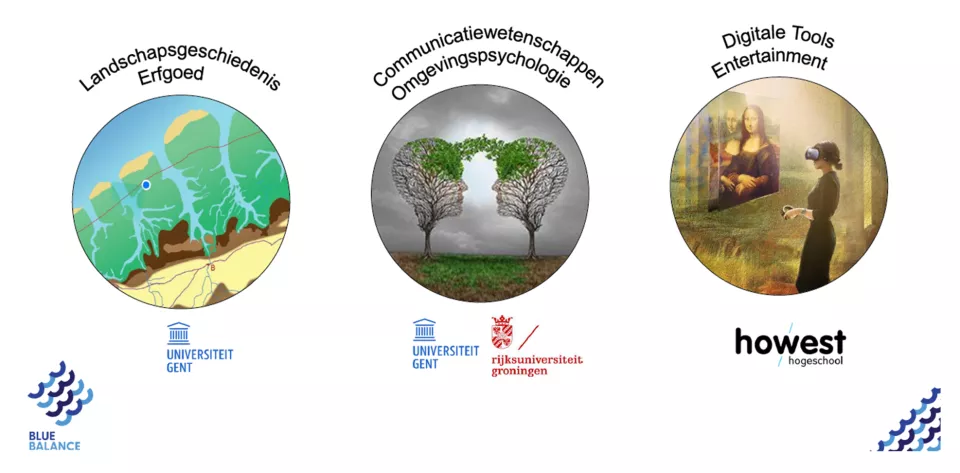 Blue Balance partners NL