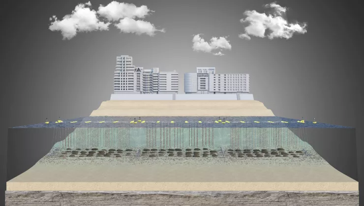 Coastbusters-opstelling